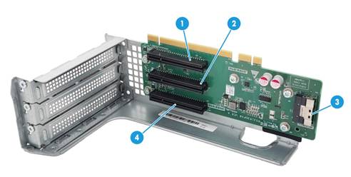 Support 02 Appendix H3c