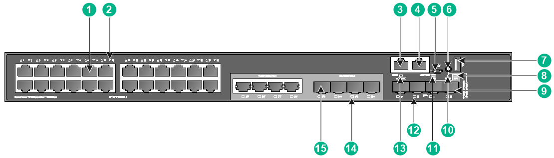 Support - 02-Hardware Information and Specifications- H3C