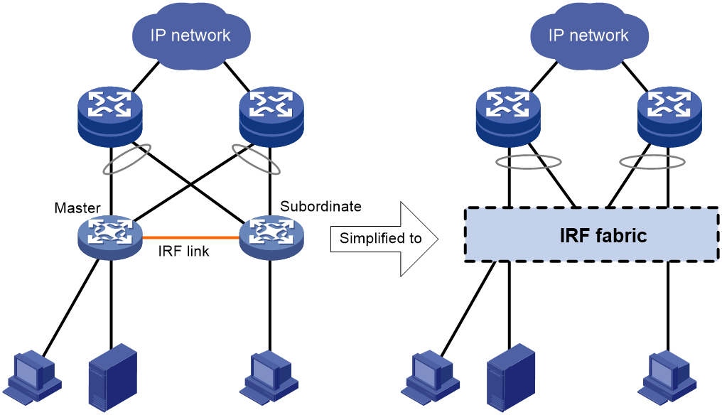 Configuration h. ЭЛТЕКС сети. Локальная сеть Master-slave. VSWITCH структура. ЭЛТЕКС схема агрегация каналов.